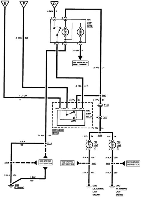 06 chevy tahoe brake light junction box wiring diagram|2005 Silverado tail light junction pinout.